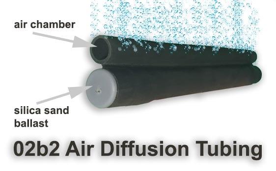 o2b2-Air-Diffusion-Tubing