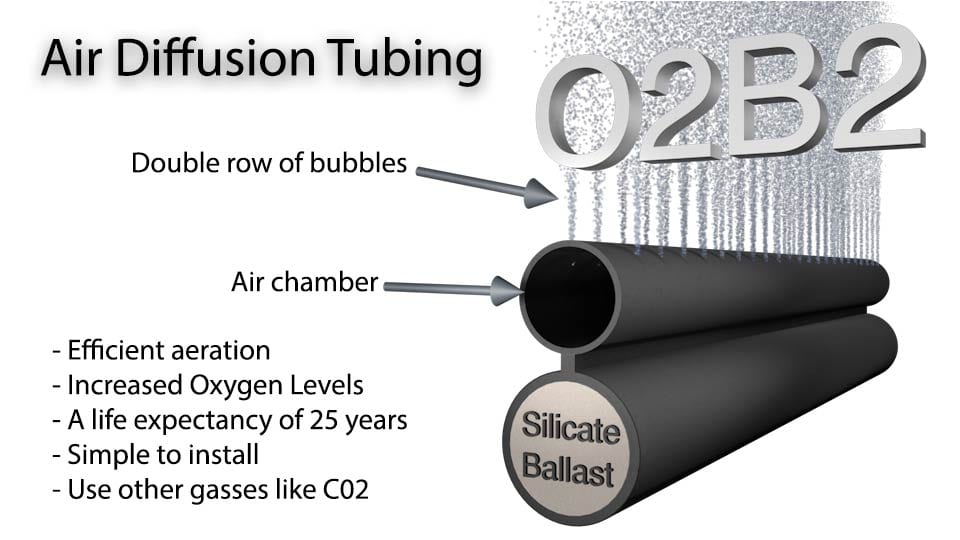 Air Diffusion Tubing